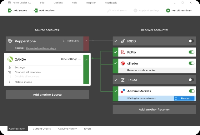 Oberfläche von Forex Copier 4.0 mit Source- und Receiver-Konten